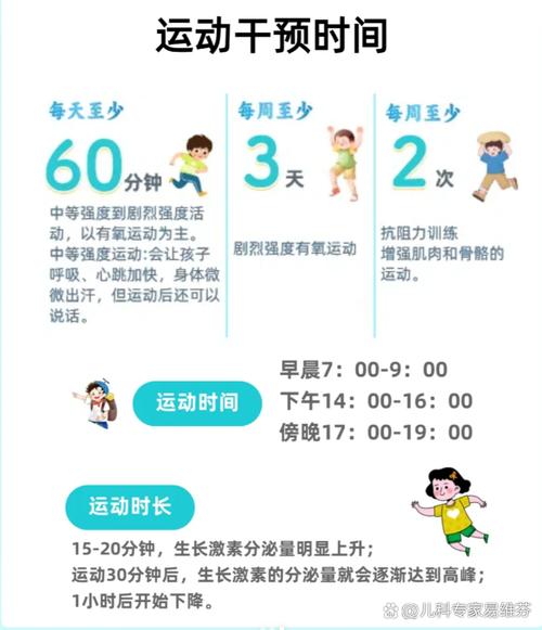 练弹跳会影响长高吗_弹跳助长高，但别太猛，营养睡眠不能少