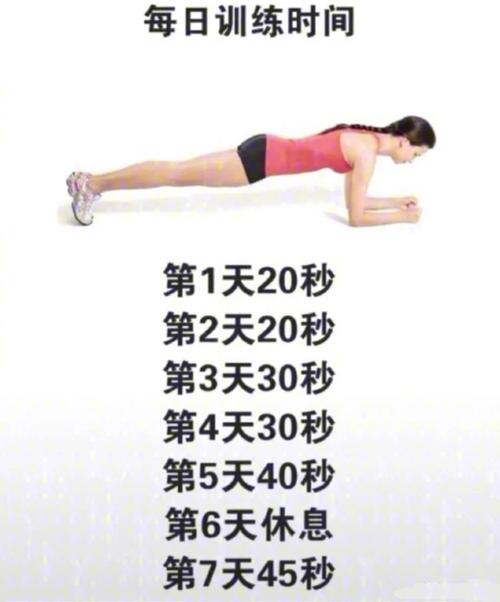 平板支撑锻炼核心力量有效吗_平板支撑练核心,稳固腰椎,提升体能! 平板支撑锻炼核心力量有效吗_平板支撑练核心,稳固腰椎,提升体能!