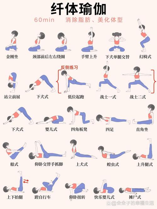 最常见的纤体瑜伽动作_懒人燃脂与塑形体式解析