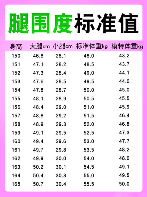 北舞大小腿围对照表_身高比例机能并重，脚型标准