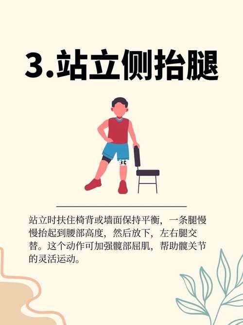 髋关节疼痛最简单的锻炼方法_髋关节疼痛？试试锻炼，先找原因！