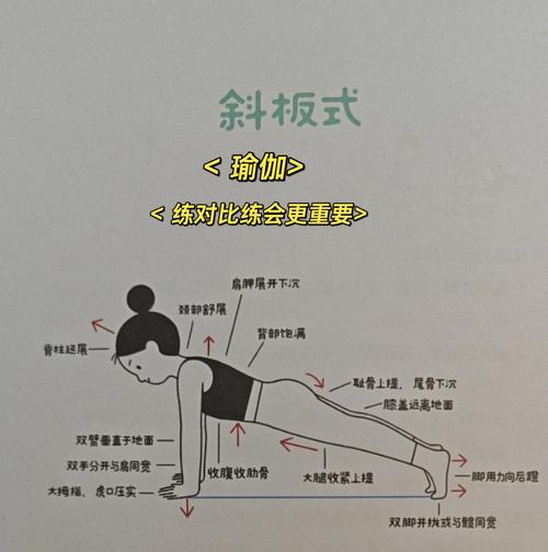 斜方肌训练最好的5个动作_斜方肌分区练,告别肩痛显宽肩 斜方肌训练最好的5个动作_斜方肌分区练,告别肩痛显宽肩