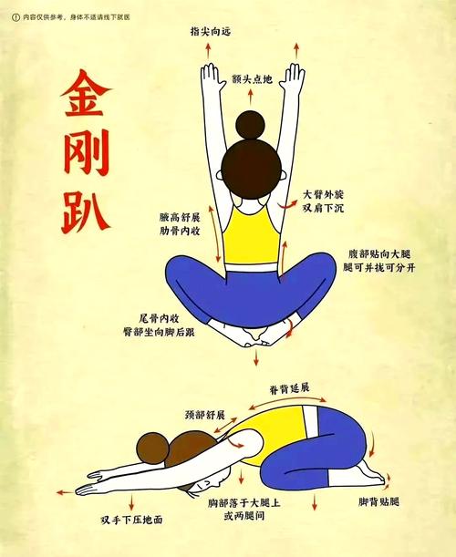 脸部锻炼最有效的方法_瘦脸效果因人而异，运动按摩肉毒素手术皆有效