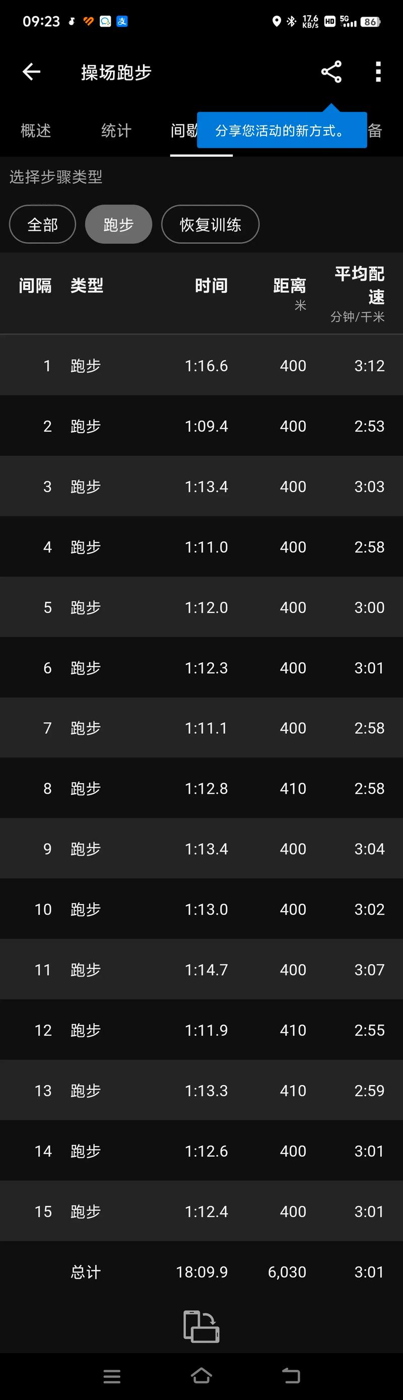 4组4分钟的间歇训练_4组4分钟HIIT燃脂健身法