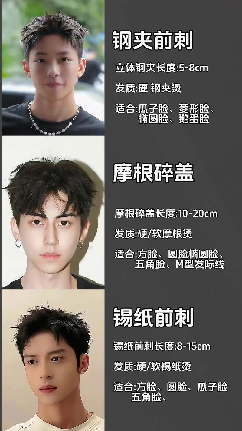 男方形脸适合什么发型_背头板寸摩根烫选对显气质