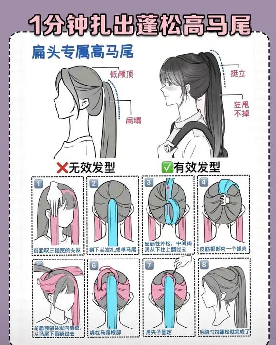 一半头发扎高马尾一半披着怎么扎_高马尾蓬松造型，时尚个性，适合各种场合