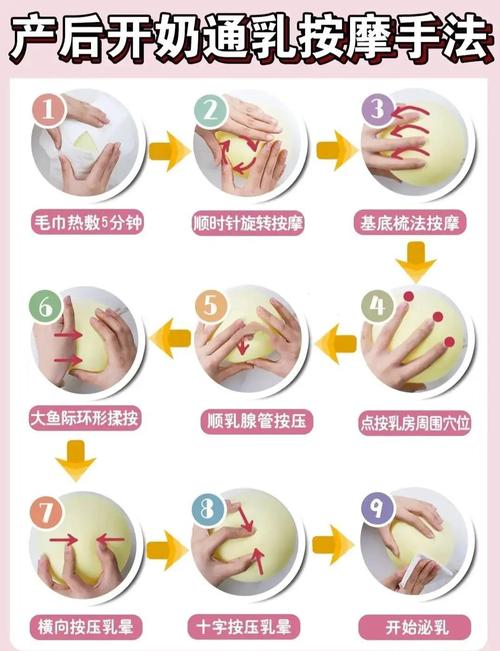 自制乳液教程大全超简单步骤_比例搅拌和保存要点 自制乳液教程大全超简单步骤_比例搅拌和保存要点