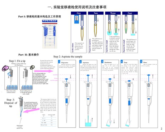 移液枪正确使用方法_移液枪选量程和操作技巧，保精准