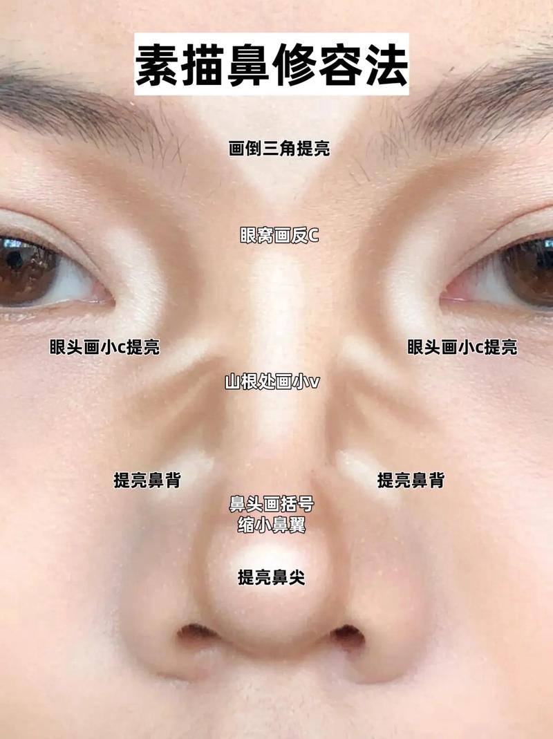 鼻孔大但鼻梁高能用化妆遮吗_光影技巧改善鼻孔毛孔,自信最美 鼻孔大但鼻梁高能用化妆遮吗_光影技巧改善鼻孔毛孔,自信最美