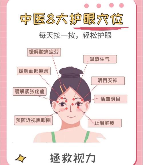 眼按摩正确使用方法_按摩保养眼睛，缓解疲劳黑眼圈