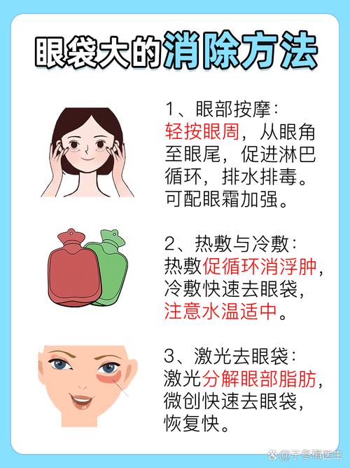 1-3天消除眼袋小妙招_冷勺湿巾敷眼,按摩咖啡因眼霜,仰卧垫高枕头,减少盐分多胶原 1-3天消除眼袋小妙招_冷勺湿巾敷眼,按摩咖啡因眼霜,仰卧垫高枕头,减少盐分多胶原