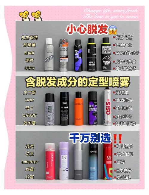 蓬松喷雾的正确使用方法_干发喷蓬松喷雾，细软发质救星