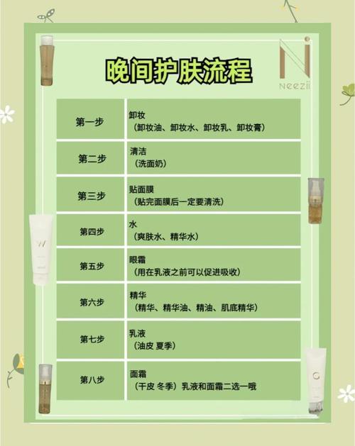 夜间护肤步骤的先后顺序_夜间护肤很重要,卸妆保湿眼护,乳液锁水按摩,敷面焕新,肌肤修复更健康 夜间护肤步骤的先后顺序_夜间护肤很重要,卸妆保湿眼护,乳液锁水按摩,敷面焕新,肌肤修复更健康