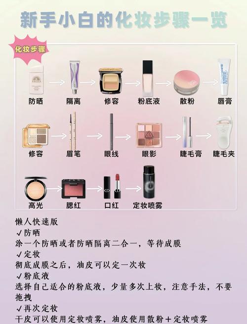 涂化妆品的正确步骤_简单护肤化妆步骤，轻松变美