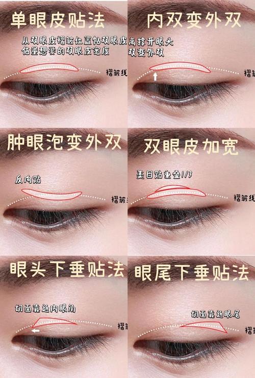 眼贴怎么用才正确方法_洗净双手眼贴，敷15-20分钟，缓解眼疲劳