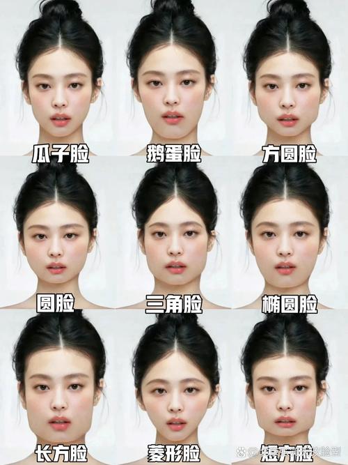 标准脸是什么脸型_脸型标准是什么?对称柔和最常见 标准脸是什么脸型_脸型标准是什么?对称柔和最常见