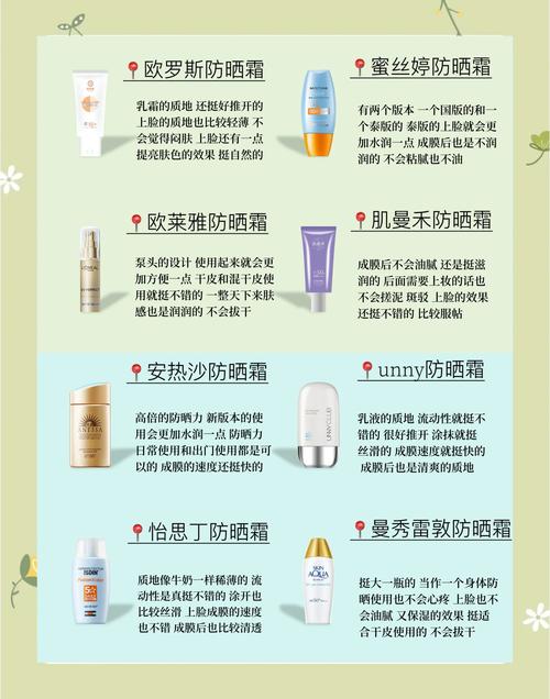 光子嫩肤后多久可以涂防晒霜_光子嫩肤后多久涂防晒？看恢复情况！