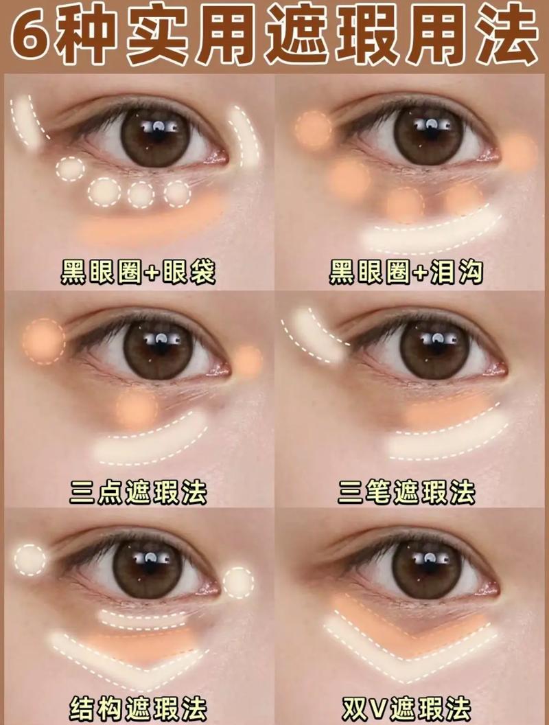 涂遮瑕膏的正确步骤_豌豆量，刷子点按，散粉定妆！