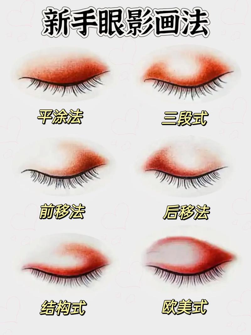 眼睛彩妆怎么化妆技巧_提升魅力的彩妆步骤