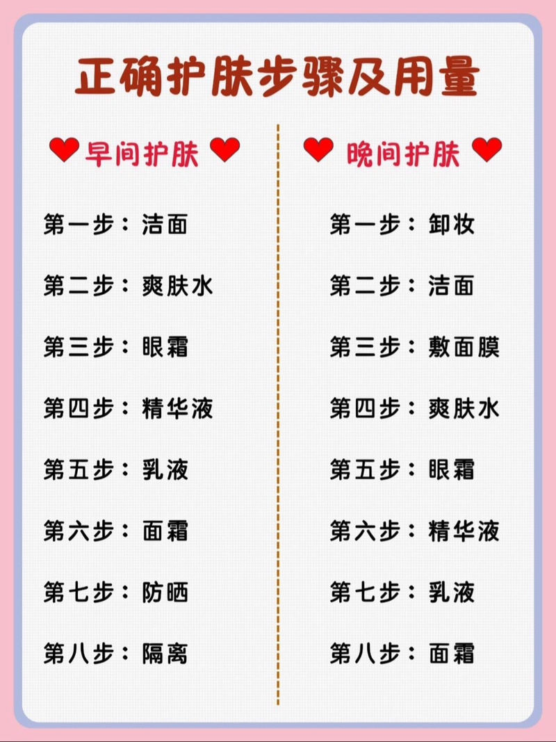 水肌底液乳涂抹顺序_爽肤水补水,肌底液促吸收,乳液锁水! 水肌底液乳涂抹顺序_爽肤水补水,肌底液促吸收,乳液锁水!