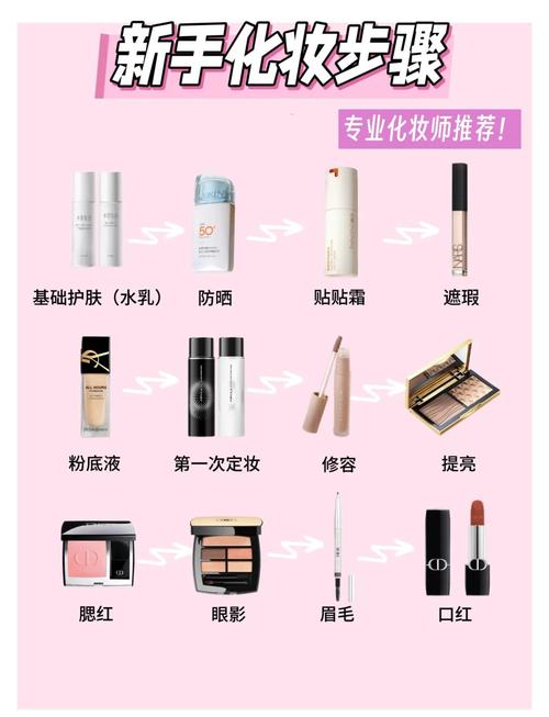 熟龄肌化底妆步骤_熟龄肌日常淡妆步骤，优雅自信不老心