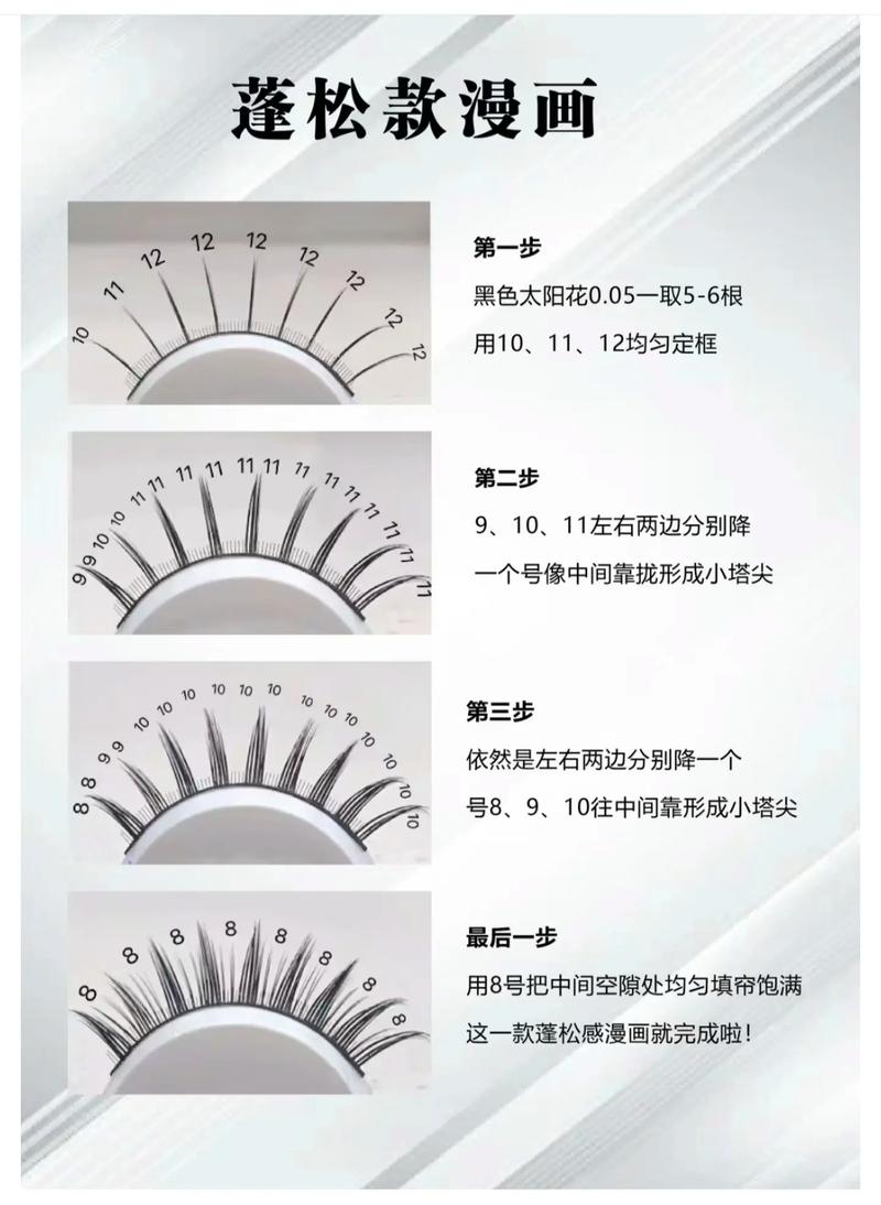 美睫下睫毛完整步骤_专业定制,安全自然 美睫下睫毛完整步骤_专业定制,安全自然