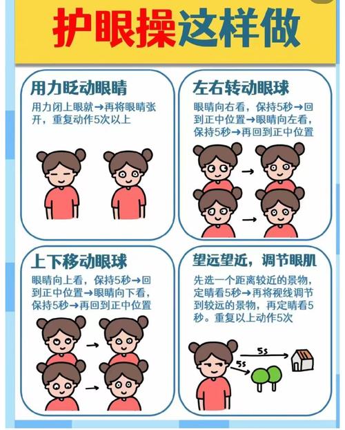 眼保健操的正确步骤_缓解眼疲劳，预防近视的好方法