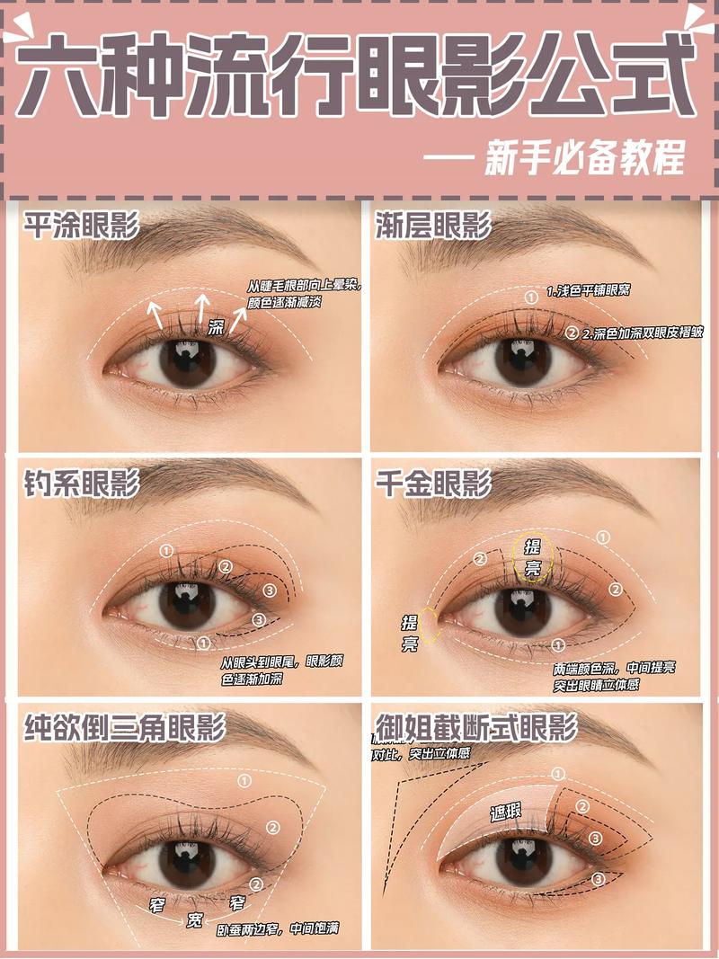 化眼妆的一般顺序_步步详解打造精致自然眼妆