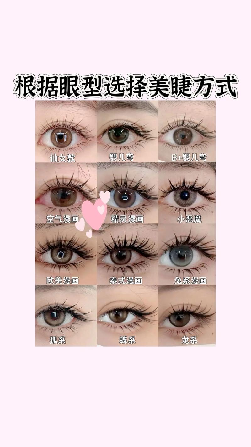 假眼睫毛属于化妆品吗_选对防危害，贴出美丽眼妆