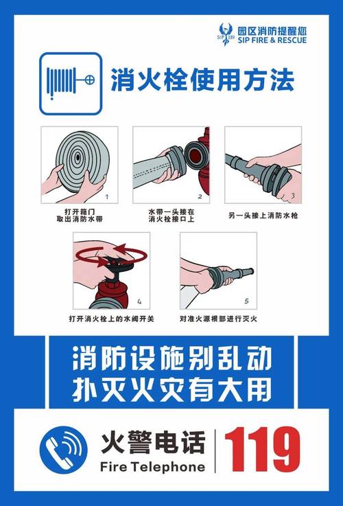 消防栓的正确使用顺序_消防栓使用关键步骤,保命必看! 消防栓的正确使用顺序_消防栓使用关键步骤,保命必看!
