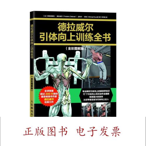 德拉威尔引体向上训练全书_引体向上难？窄距宽距有讲究！