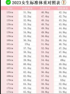 m码适合多高体重多重_M码是中间尺码，适合多数人，选尺码要参考表并看体型