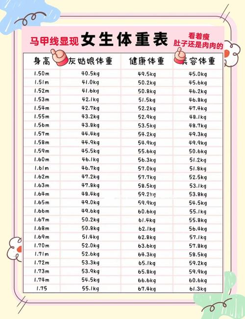 62圈口适合多少斤女生_粗腕大骨选62圈口手镯,体重130-160斤参考 62圈口适合多少斤女生_粗腕大骨选62圈口手镯,体重130-160斤参考