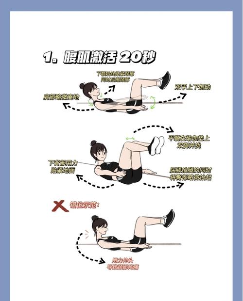 快速练腹肌1天见效_低脂饮食+标准训练