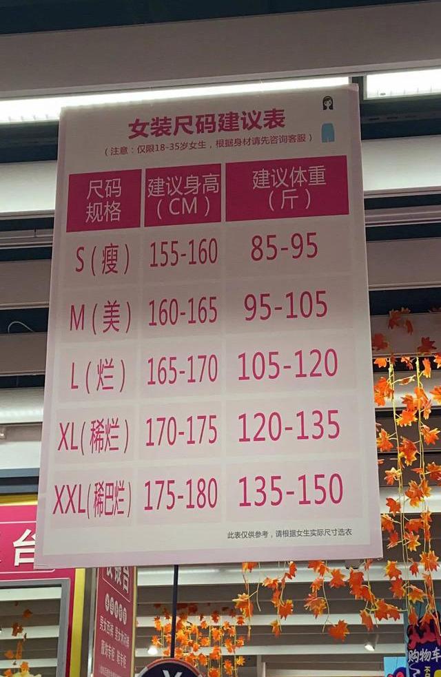 m码适合多少斤的女生穿_M码衣服适合身高160cm女170cm男？看尺码表！