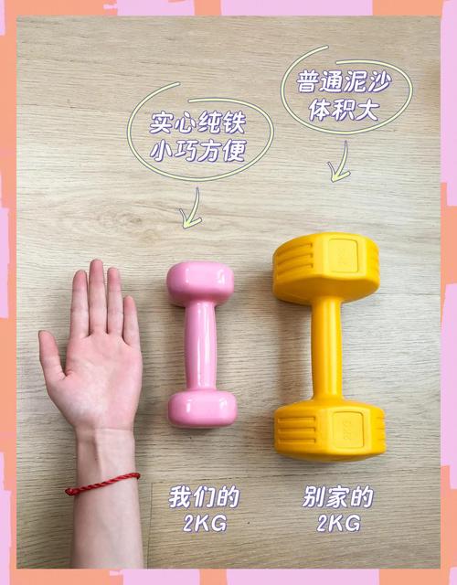 4kg的哑铃锻炼有用吗_新手康复好帮手，舒适稳定易上手