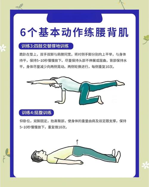 腰肌劳损最佳锻炼方法_腰肌劳损锻炼法,缓解疼痛恢复健康 腰肌劳损最佳锻炼方法_腰肌劳损锻炼法,缓解疼痛恢复健康