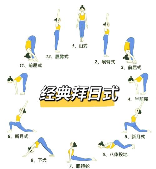 六十岁以上老人练瑜伽的步骤_稳身健体,活力优雅! 六十岁以上老人练瑜伽的步骤_稳身健体,活力优雅!