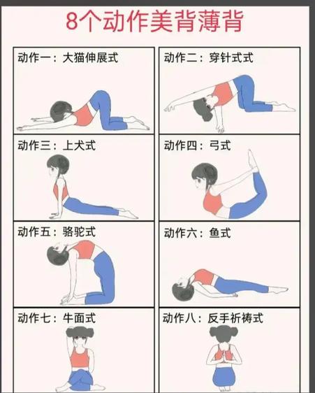 背厚要练多久才能薄_背厚?减脂增肌选对法! 背厚要练多久才能薄_背厚?减脂增肌选对法!