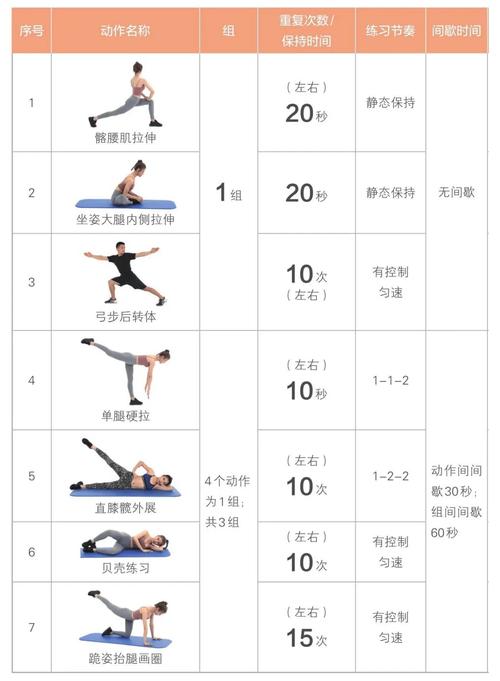 练髋最好的8个动作_开髋瑜伽缓解腰酸背痛，提升柔韧与体态