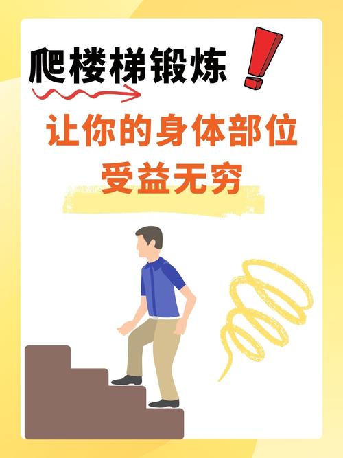 上楼梯三层锻炼方法_正确姿势与安全技巧 上楼梯三层锻炼方法_正确姿势与安全技巧