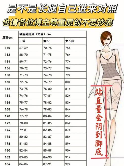 马氏腿长身高对照表_腿长影响跑步，但力量耐力更重要