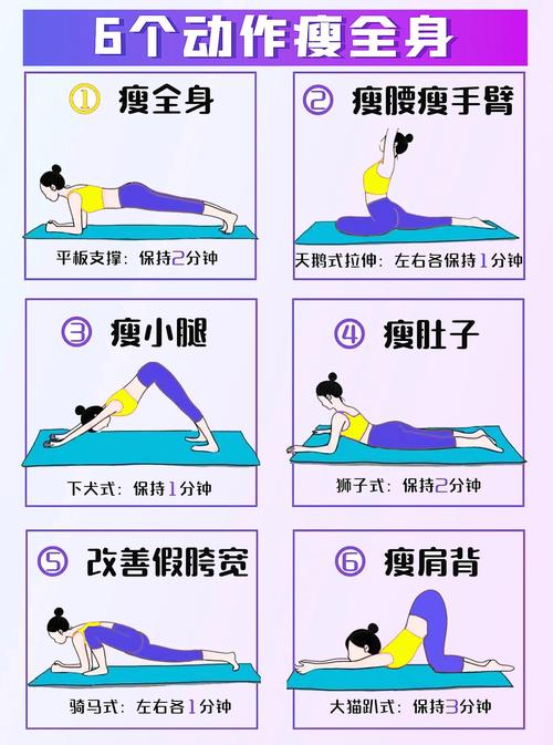 每周练一次瑜伽有用吗_常练瑜伽好处多，每周2-4次效果佳