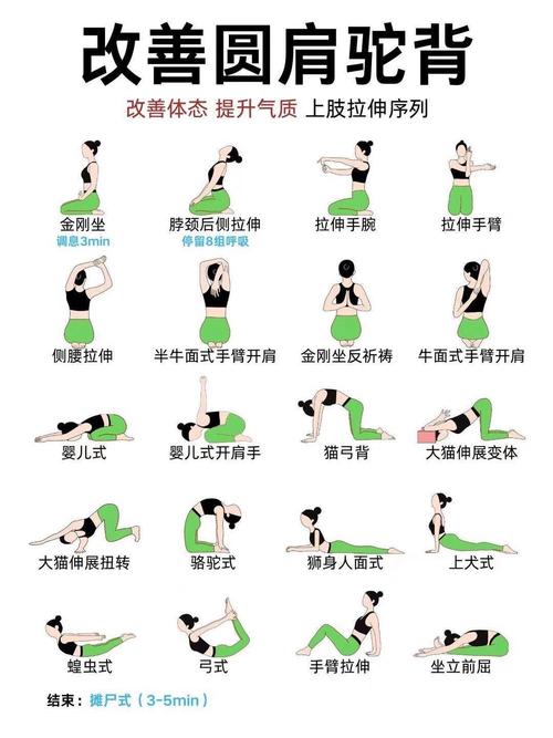 练体态最好的6个动作_改善体态很重要，6个动作帮你告别驼背