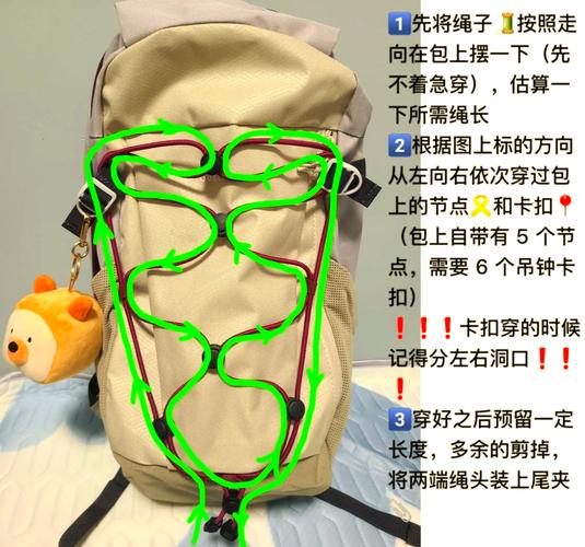 书包绑带的穿法教程_双肩包怎么背更舒服？穿法与保养小贴士