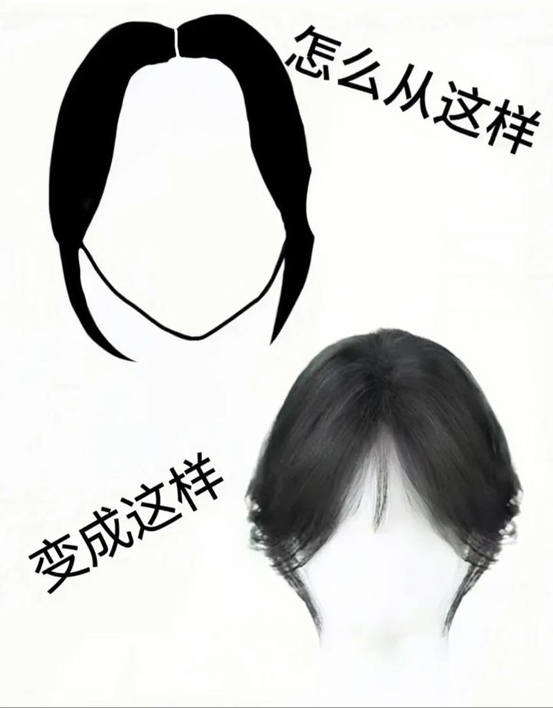 让刘海蓬松小技巧_蓬松刘海夹法及吹整技巧