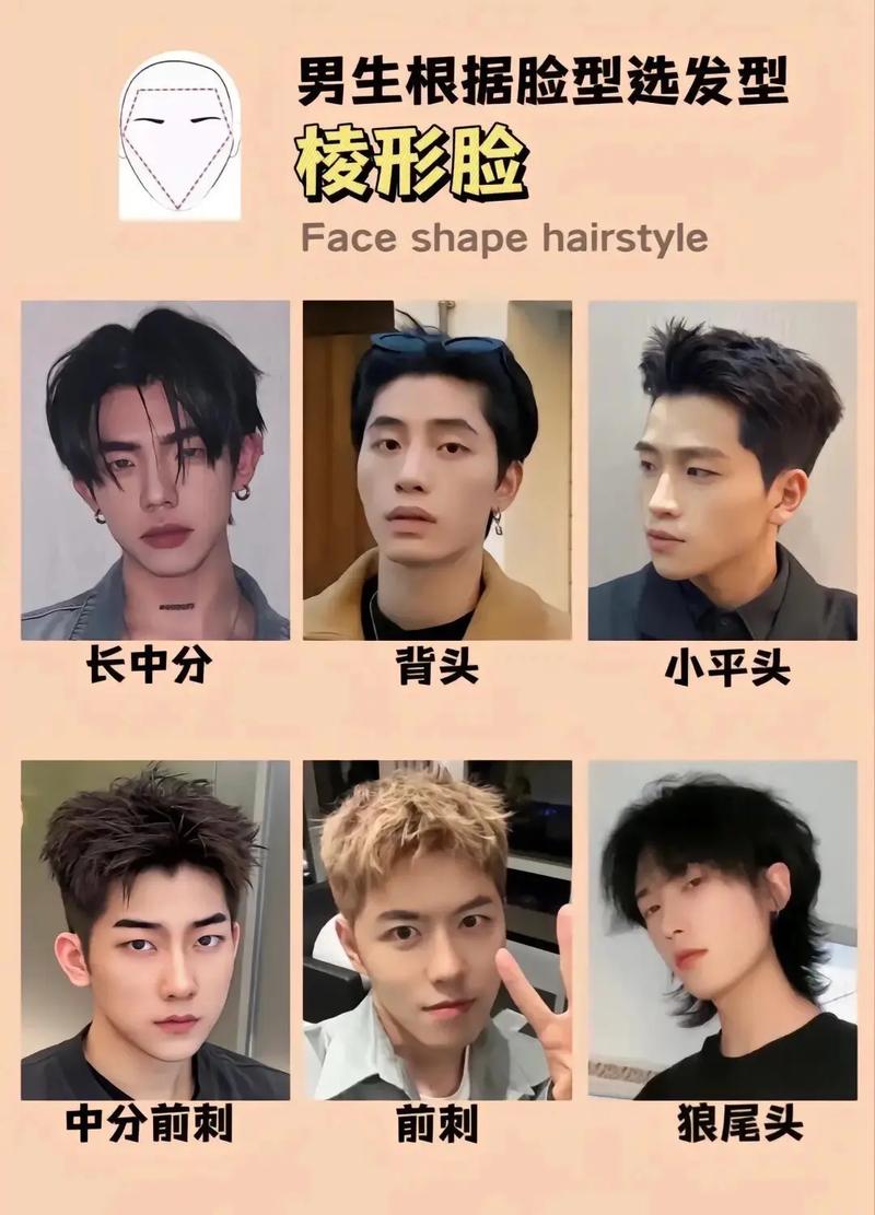 他的脸型适合什么发型_选对发型显气质，脸型发质都要看！