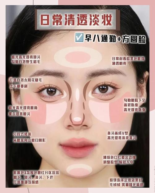 下庭偏短化妆怎么修饰_化妆拉长面部显高，自信魅力显年轻