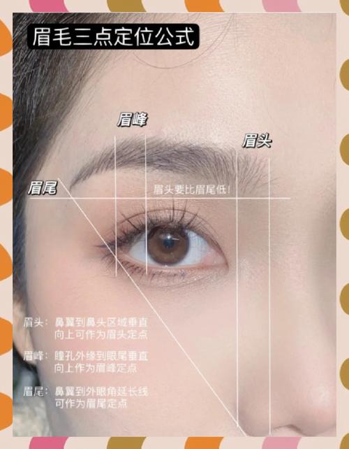 生眉毛最有效的方法_涂抹维生素E纹眉及健康习惯