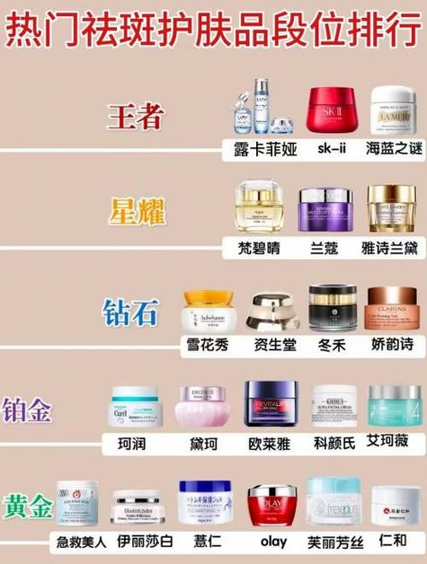 全国化妆师排行榜前十名_毛戈平李东田林春鸿等巨匠风采